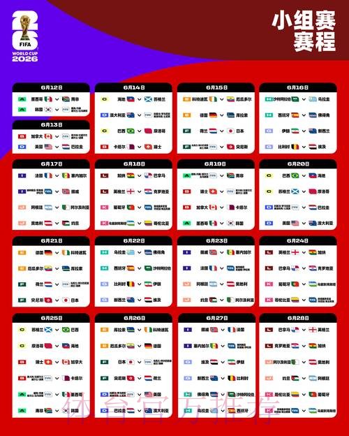 2026世界杯滚球分析热门 2026世界杯滚球分析热门